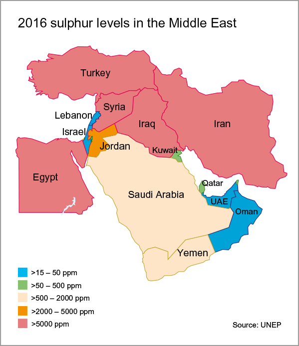 Middle East 599 