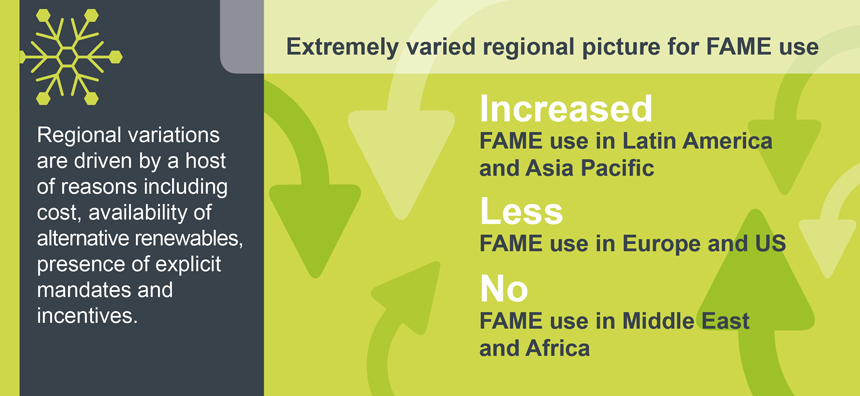 860 Infographics3