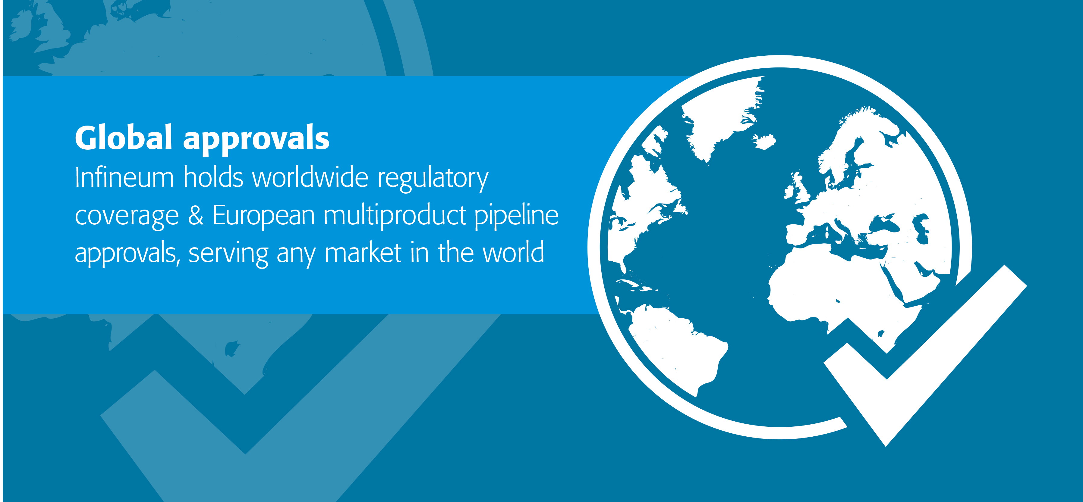 Global Approvals