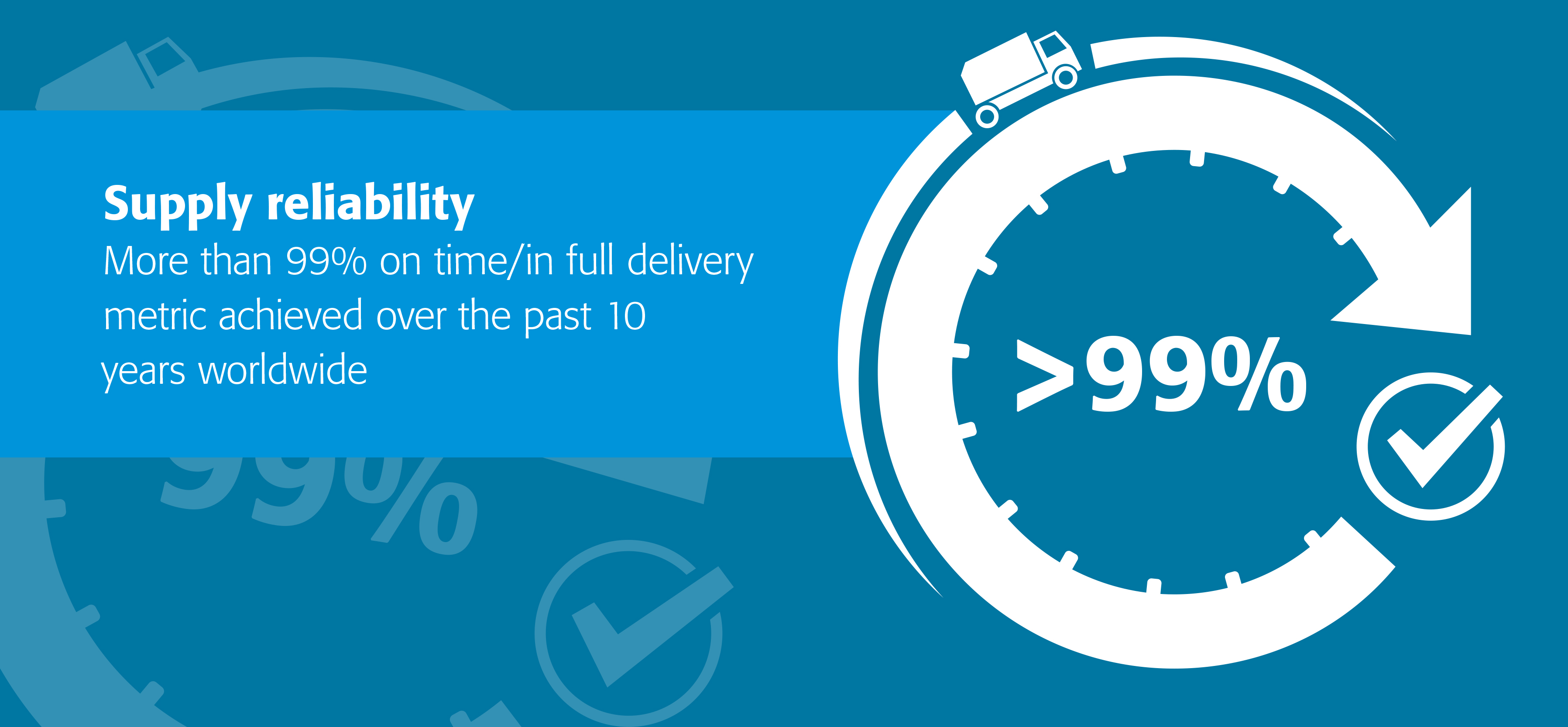 Infineum Insight | No let up on lubricity